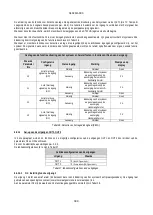 Preview for 401 page of DAB PUMPS PWM 201 Instruction For Installation And Maintenance