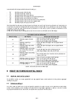 Preview for 405 page of DAB PUMPS PWM 201 Instruction For Installation And Maintenance