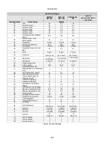 Preview for 407 page of DAB PUMPS PWM 201 Instruction For Installation And Maintenance