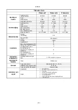 Preview for 415 page of DAB PUMPS PWM 201 Instruction For Installation And Maintenance