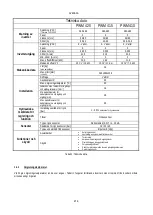 Preview for 416 page of DAB PUMPS PWM 201 Instruction For Installation And Maintenance