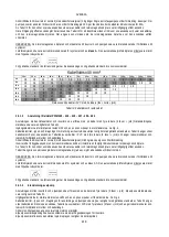 Preview for 420 page of DAB PUMPS PWM 201 Instruction For Installation And Maintenance