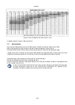 Preview for 422 page of DAB PUMPS PWM 201 Instruction For Installation And Maintenance