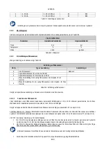 Preview for 448 page of DAB PUMPS PWM 201 Instruction For Installation And Maintenance