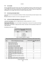 Preview for 455 page of DAB PUMPS PWM 201 Instruction For Installation And Maintenance