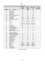 Preview for 463 page of DAB PUMPS PWM 201 Instruction For Installation And Maintenance