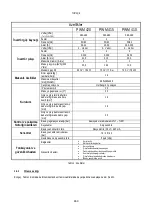 Preview for 471 page of DAB PUMPS PWM 201 Instruction For Installation And Maintenance