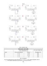 Preview for 483 page of DAB PUMPS PWM 201 Instruction For Installation And Maintenance