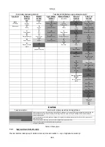 Preview for 486 page of DAB PUMPS PWM 201 Instruction For Installation And Maintenance