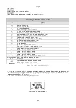 Preview for 488 page of DAB PUMPS PWM 201 Instruction For Installation And Maintenance