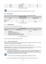 Preview for 503 page of DAB PUMPS PWM 201 Instruction For Installation And Maintenance