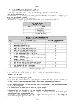 Preview for 510 page of DAB PUMPS PWM 201 Instruction For Installation And Maintenance