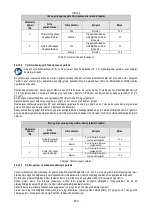 Preview for 511 page of DAB PUMPS PWM 201 Instruction For Installation And Maintenance