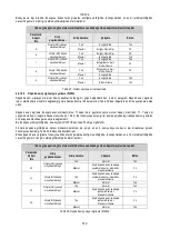 Preview for 512 page of DAB PUMPS PWM 201 Instruction For Installation And Maintenance