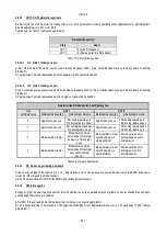 Preview for 513 page of DAB PUMPS PWM 201 Instruction For Installation And Maintenance