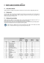 Preview for 517 page of DAB PUMPS PWM 201 Instruction For Installation And Maintenance