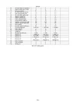 Preview for 518 page of DAB PUMPS PWM 201 Instruction For Installation And Maintenance