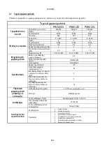 Preview for 525 page of DAB PUMPS PWM 201 Instruction For Installation And Maintenance