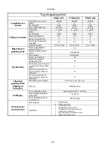 Preview for 526 page of DAB PUMPS PWM 201 Instruction For Installation And Maintenance