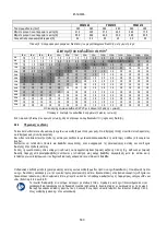 Preview for 533 page of DAB PUMPS PWM 201 Instruction For Installation And Maintenance