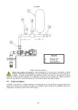 Preview for 534 page of DAB PUMPS PWM 201 Instruction For Installation And Maintenance