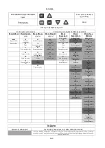 Preview for 543 page of DAB PUMPS PWM 201 Instruction For Installation And Maintenance