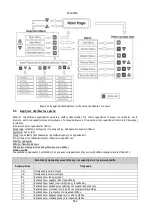 Preview for 545 page of DAB PUMPS PWM 201 Instruction For Installation And Maintenance