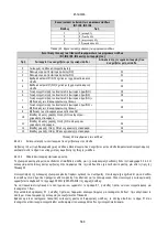 Preview for 569 page of DAB PUMPS PWM 201 Instruction For Installation And Maintenance