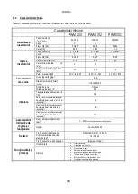 Preview for 584 page of DAB PUMPS PWM 201 Instruction For Installation And Maintenance