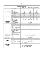 Preview for 585 page of DAB PUMPS PWM 201 Instruction For Installation And Maintenance