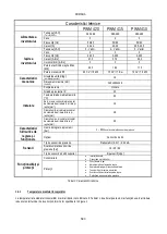 Preview for 586 page of DAB PUMPS PWM 201 Instruction For Installation And Maintenance