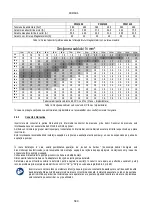 Preview for 592 page of DAB PUMPS PWM 201 Instruction For Installation And Maintenance