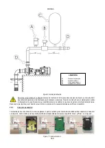 Preview for 593 page of DAB PUMPS PWM 201 Instruction For Installation And Maintenance