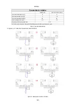 Preview for 598 page of DAB PUMPS PWM 201 Instruction For Installation And Maintenance