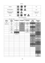 Preview for 601 page of DAB PUMPS PWM 201 Instruction For Installation And Maintenance