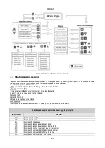 Preview for 603 page of DAB PUMPS PWM 201 Instruction For Installation And Maintenance