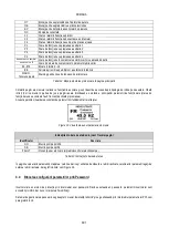 Preview for 604 page of DAB PUMPS PWM 201 Instruction For Installation And Maintenance