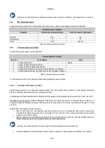 Preview for 619 page of DAB PUMPS PWM 201 Instruction For Installation And Maintenance