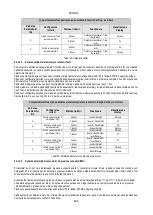 Preview for 628 page of DAB PUMPS PWM 201 Instruction For Installation And Maintenance