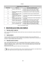 Preview for 633 page of DAB PUMPS PWM 201 Instruction For Installation And Maintenance