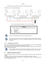 Предварительный просмотр 21 страницы DAB PUMPS PWM 203 Instruction For Installation And Maintenance