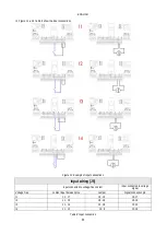 Предварительный просмотр 83 страницы DAB PUMPS PWM 203 Instruction For Installation And Maintenance