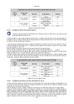 Предварительный просмотр 168 страницы DAB PUMPS PWM 203 Instruction For Installation And Maintenance