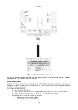 Предварительный просмотр 192 страницы DAB PUMPS PWM 203 Instruction For Installation And Maintenance