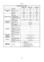 Предварительный просмотр 241 страницы DAB PUMPS PWM 203 Instruction For Installation And Maintenance