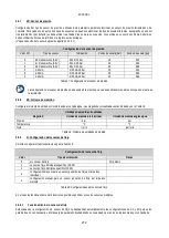 Предварительный просмотр 274 страницы DAB PUMPS PWM 203 Instruction For Installation And Maintenance