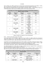 Предварительный просмотр 571 страницы DAB PUMPS PWM 203 Instruction For Installation And Maintenance