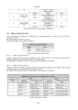 Предварительный просмотр 572 страницы DAB PUMPS PWM 203 Instruction For Installation And Maintenance