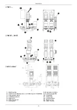 Preview for 23 page of DAB 1 K 300-400 Instruction For Installation And Maintenance