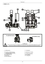 Preview for 24 page of DAB 1 K 300-400 Instruction For Installation And Maintenance